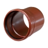PP-KGB200/7,5